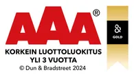 AAA - Korkein luottoluokitus 2023